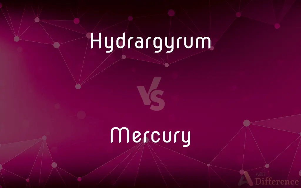 Hydrargyrum vs. Mercury — What's the Difference?