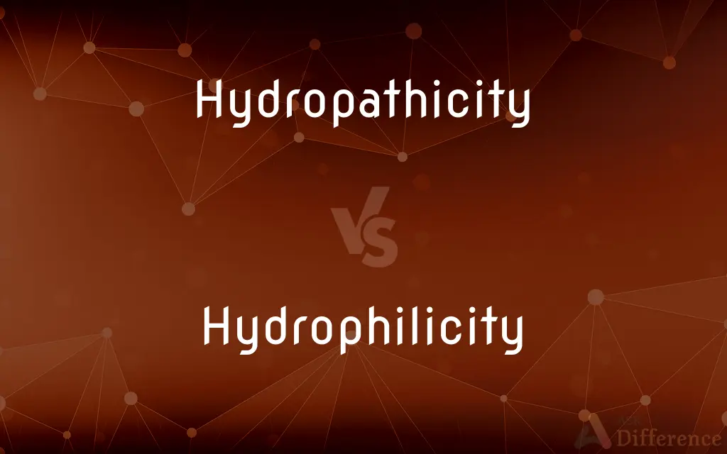 Hydropathicity vs. Hydrophilicity — Which is Correct Spelling?
