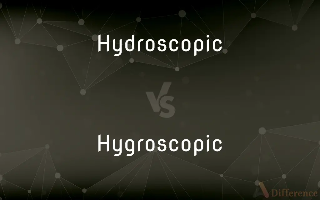 Hydroscopic vs. Hygroscopic — What's the Difference?