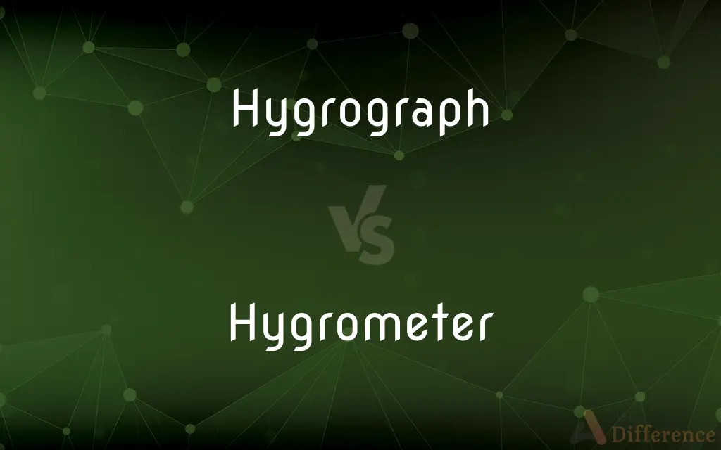 Hygrograph vs. Hygrometer — What's the Difference?