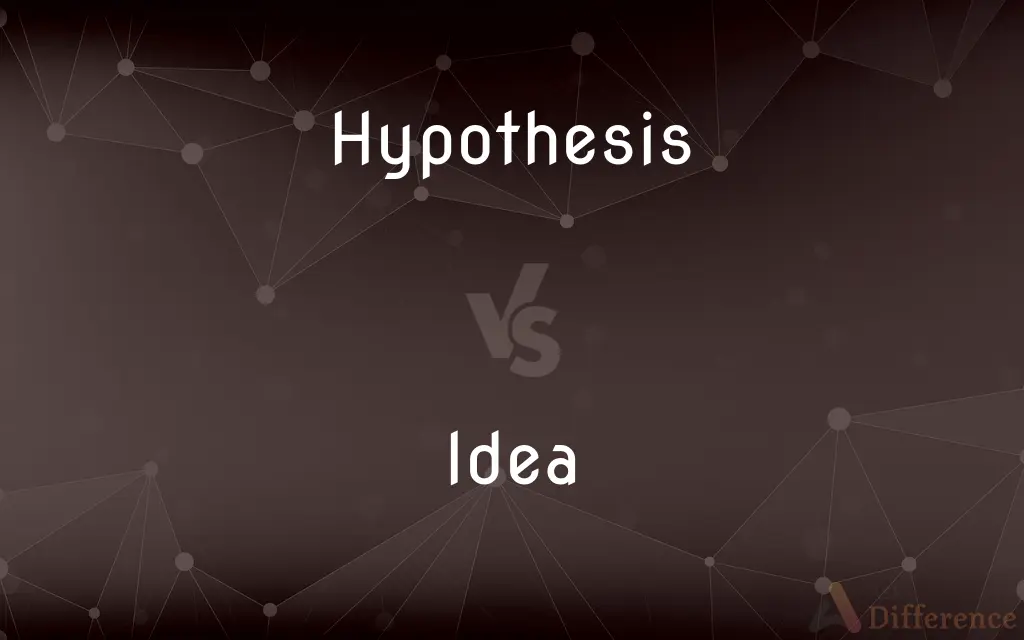 Hypothesis vs. Idea — What's the Difference?