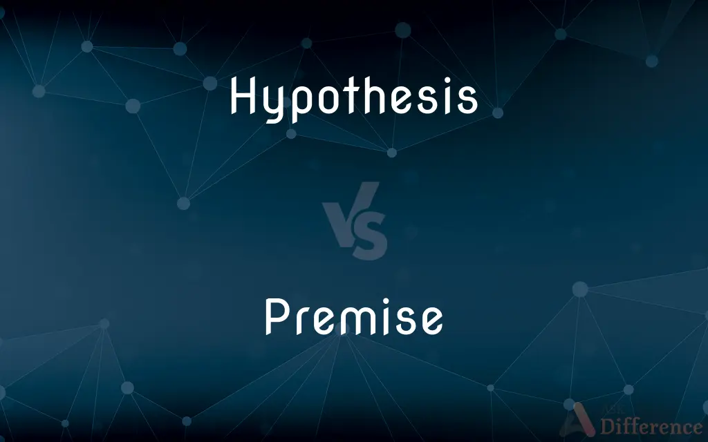 Hypothesis vs. Premise — What's the Difference?
