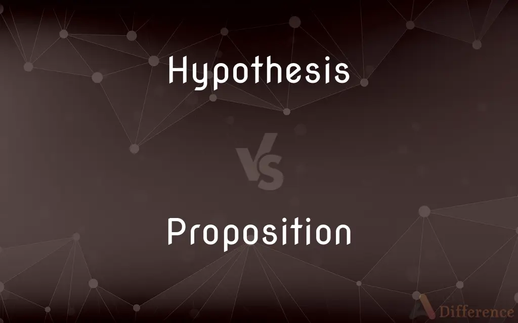 Hypothesis vs. Proposition — What's the Difference?