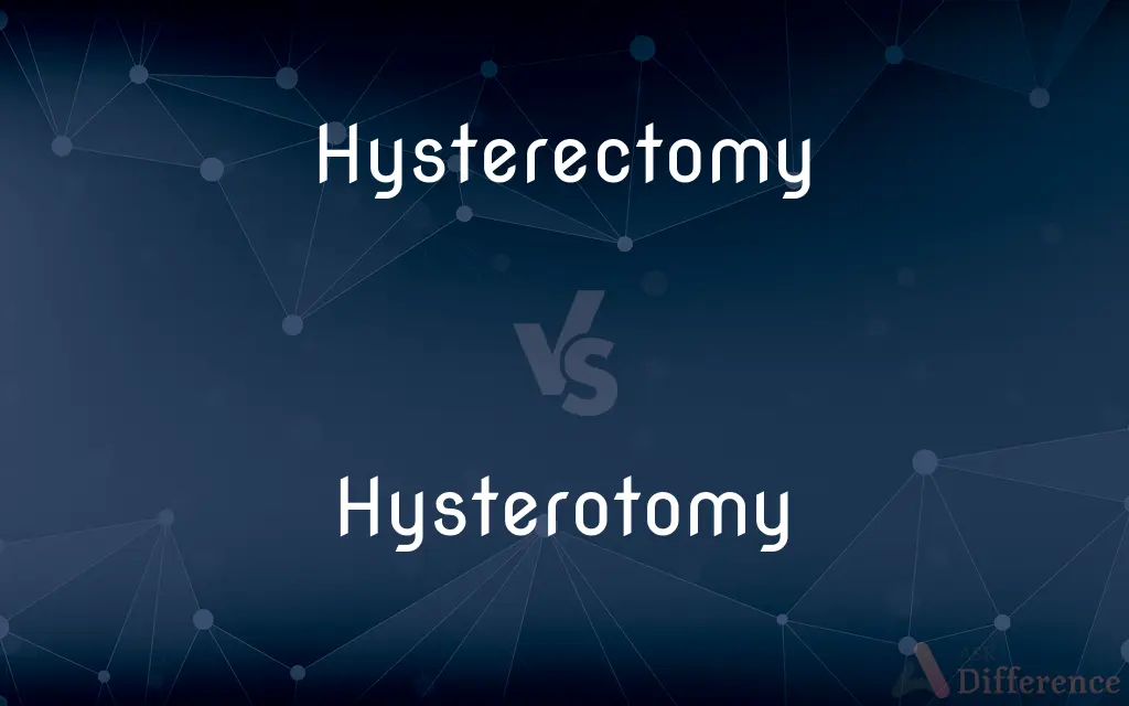 Hysterectomy vs. Hysterotomy — What's the Difference?