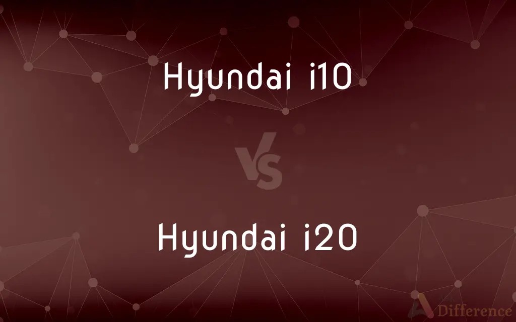 Hyundai i10 vs. Hyundai i20 — What's the Difference?
