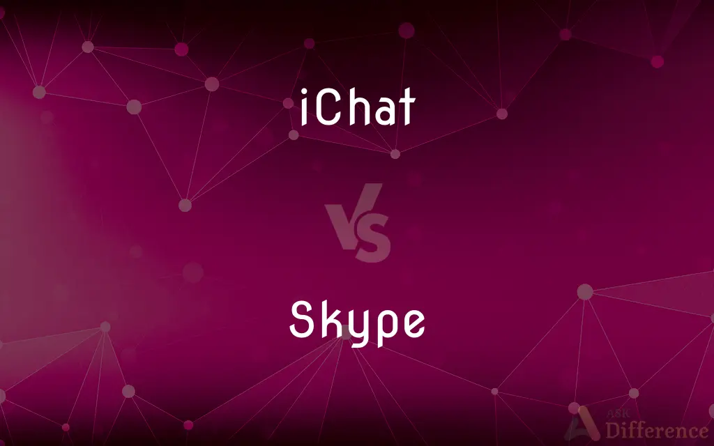 iChat vs. Skype — What's the Difference?