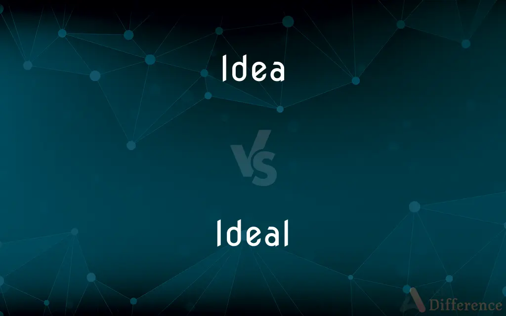 Idea vs. Ideal — What's the Difference?