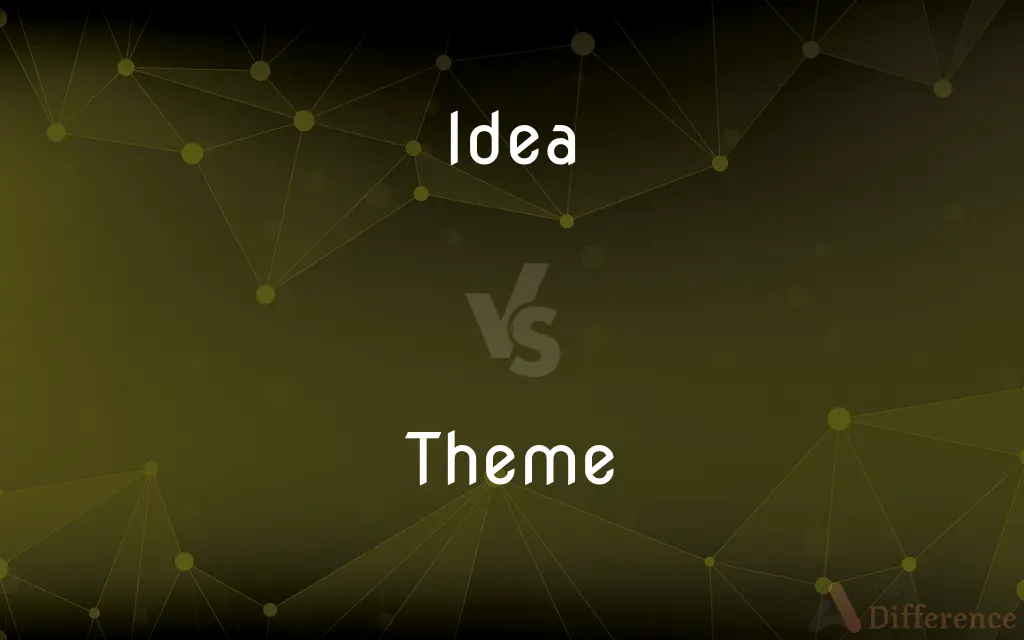 Idea vs. Theme — What's the Difference?