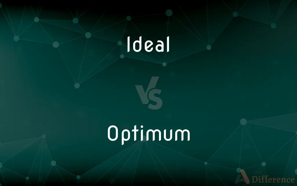 Ideal vs. Optimum — What's the Difference?