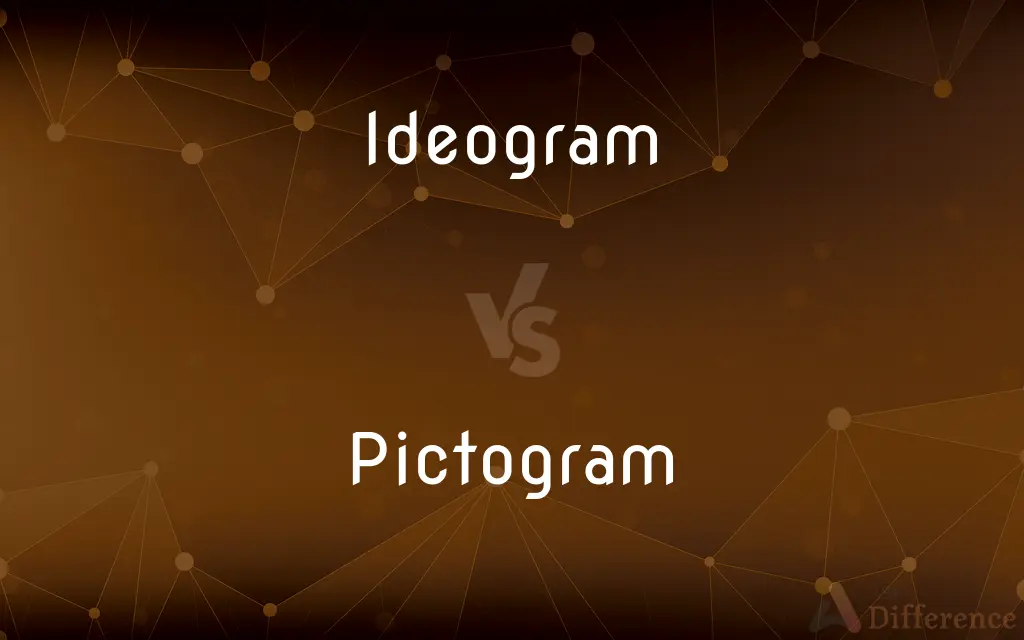 Ideogram vs. Pictogram — What's the Difference?