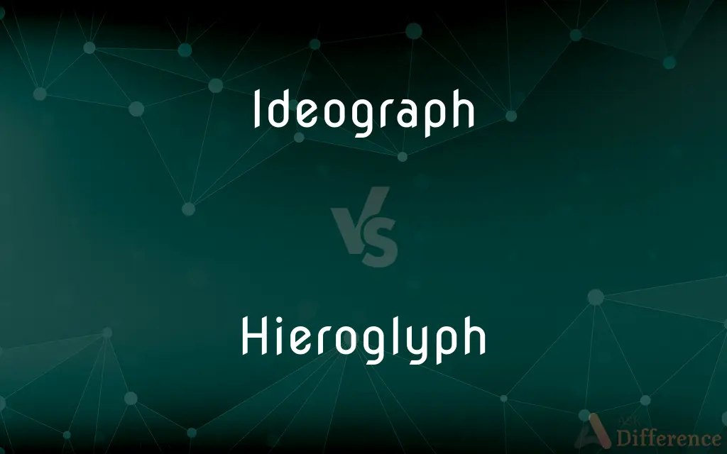 Ideograph vs. Hieroglyph — What's the Difference?