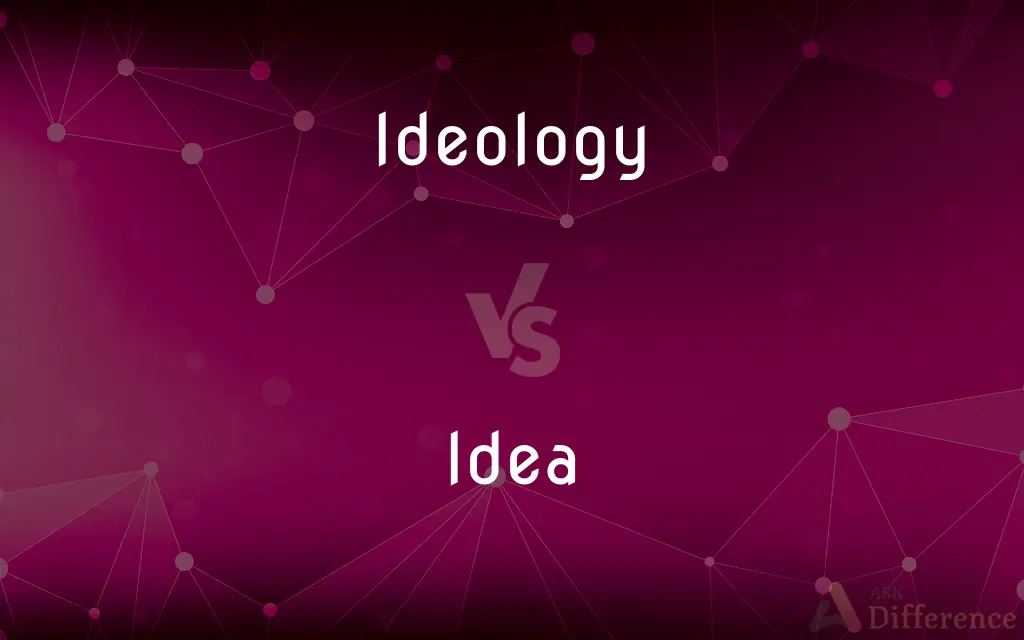 Ideology vs. Idea — What's the Difference?
