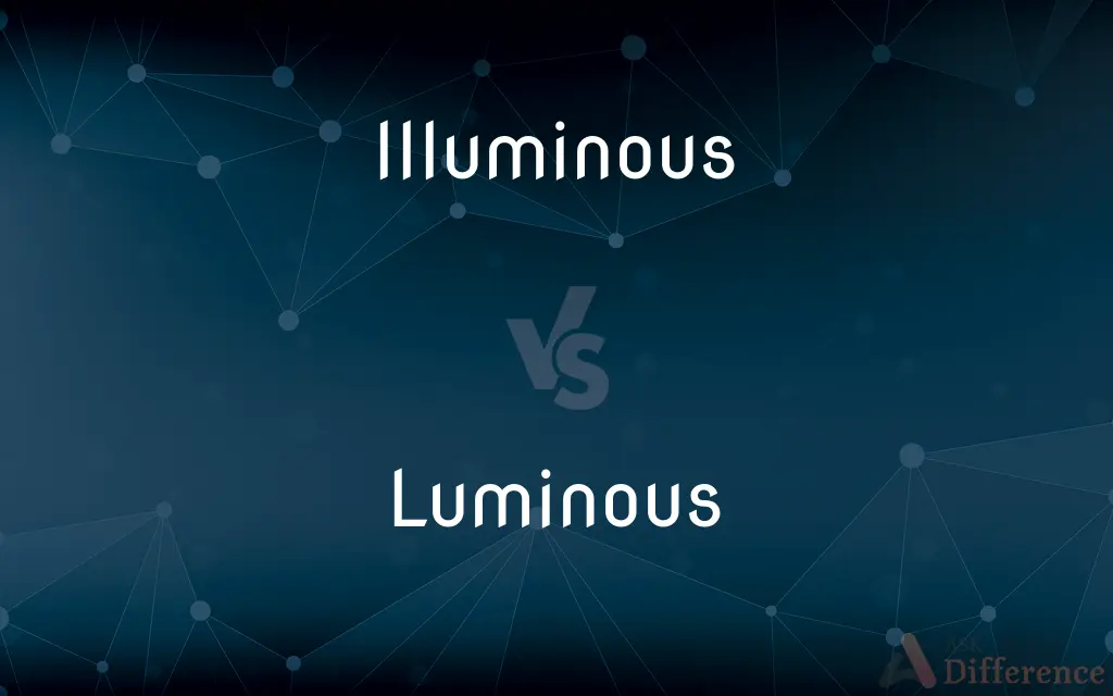Illuminous vs. Luminous — Which is Correct Spelling?
