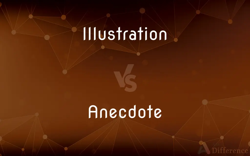 Illustration vs. Anecdote — What's the Difference?