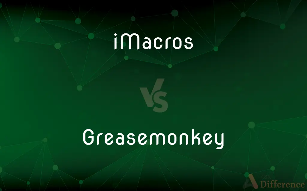 iMacros vs. Greasemonkey — What's the Difference?