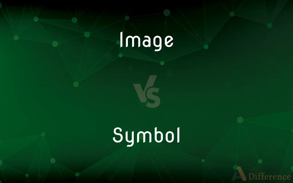 Image vs. Symbol — What's the Difference?
