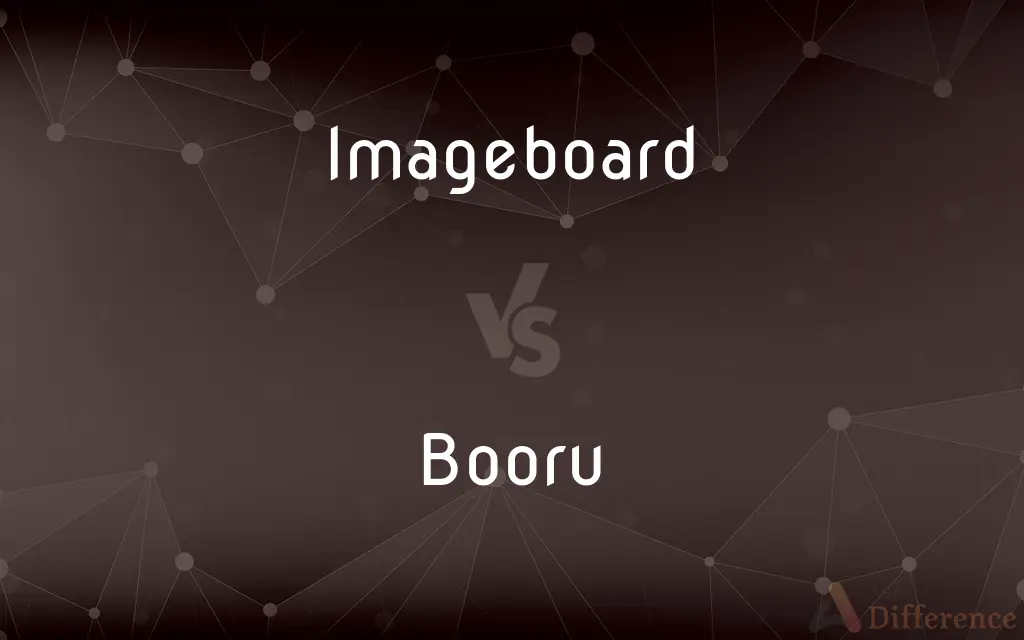 Imageboard vs. Booru — What's the Difference?