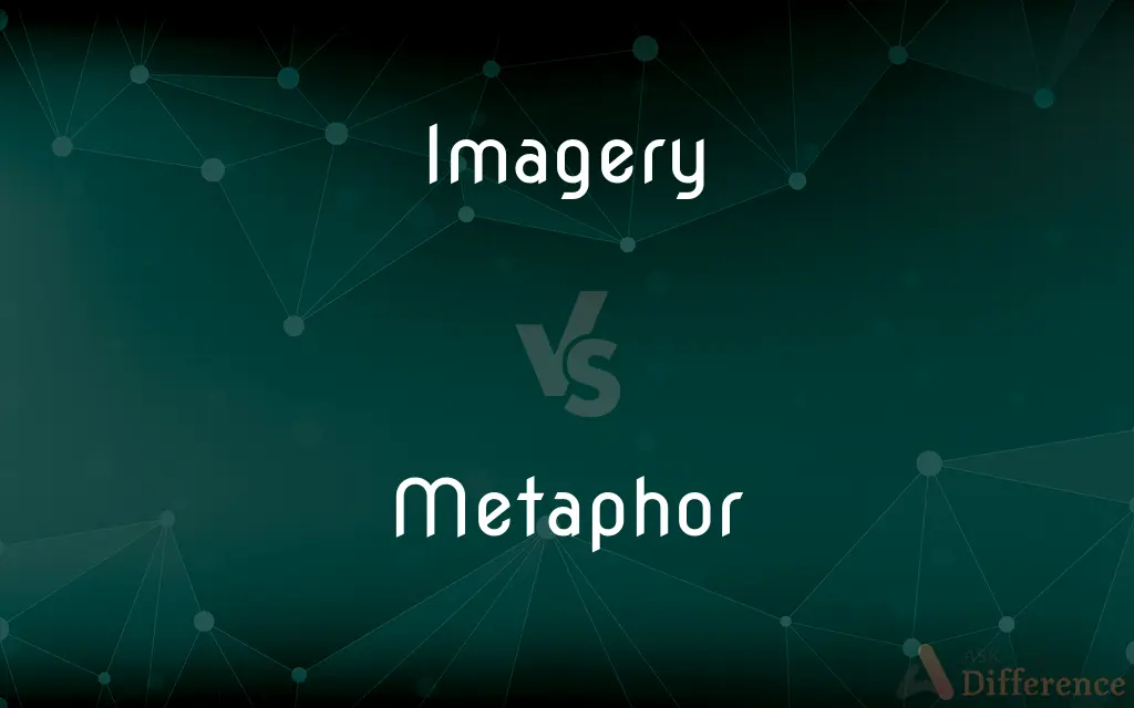 Imagery vs. Metaphor — What's the Difference?