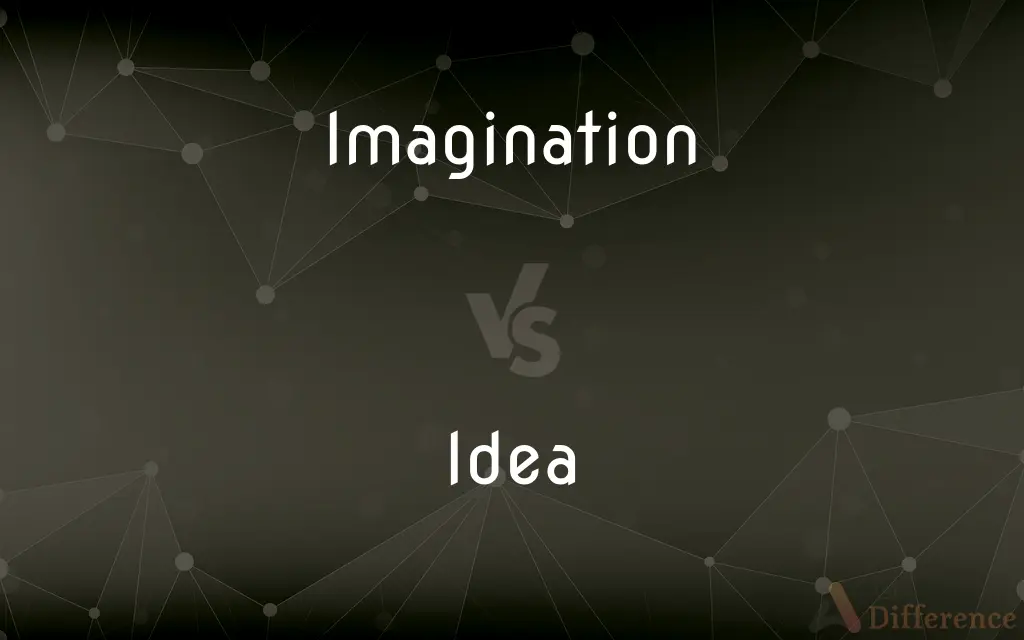 Imagination vs. Idea — What's the Difference?