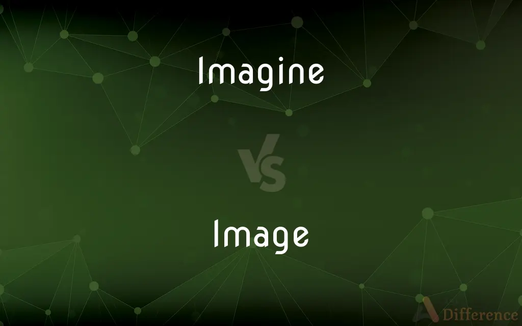 Imagine vs. Image — What's the Difference?