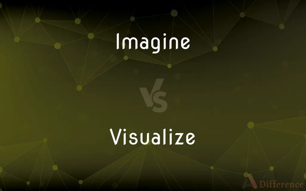 Imagine vs. Visualize — What's the Difference?