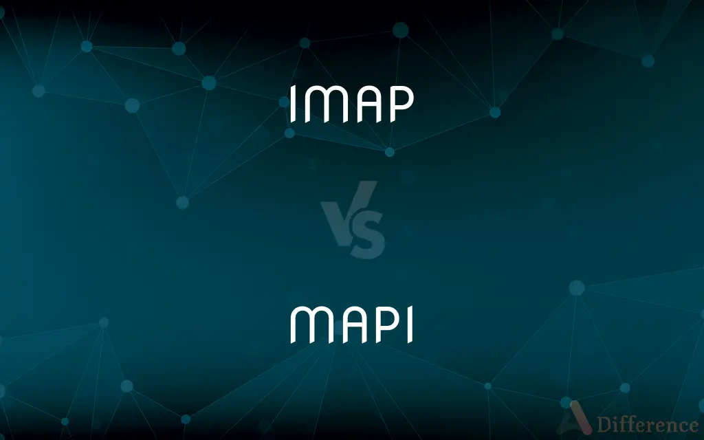 IMAP vs. MAPI — What's the Difference?