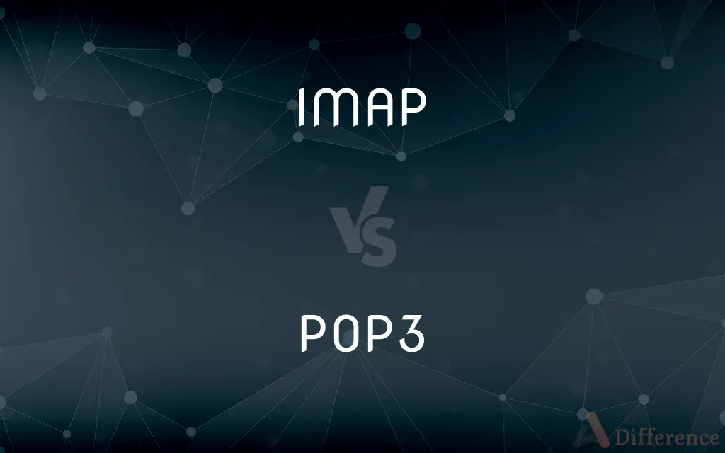 IMAP vs. POP3 — What's the Difference?