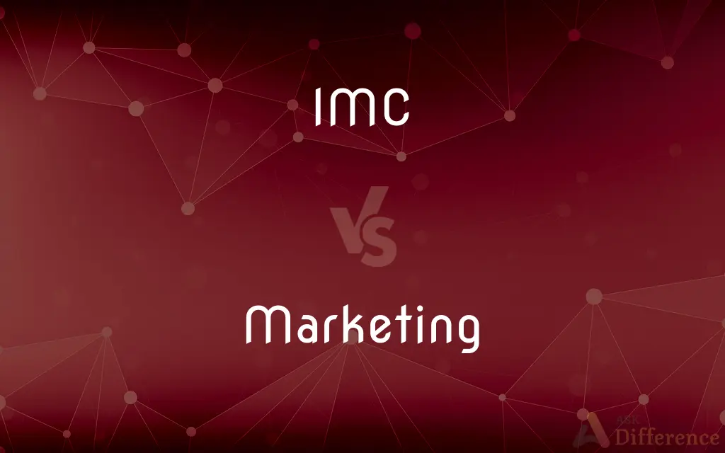 IMC vs. Marketing — What's the Difference?