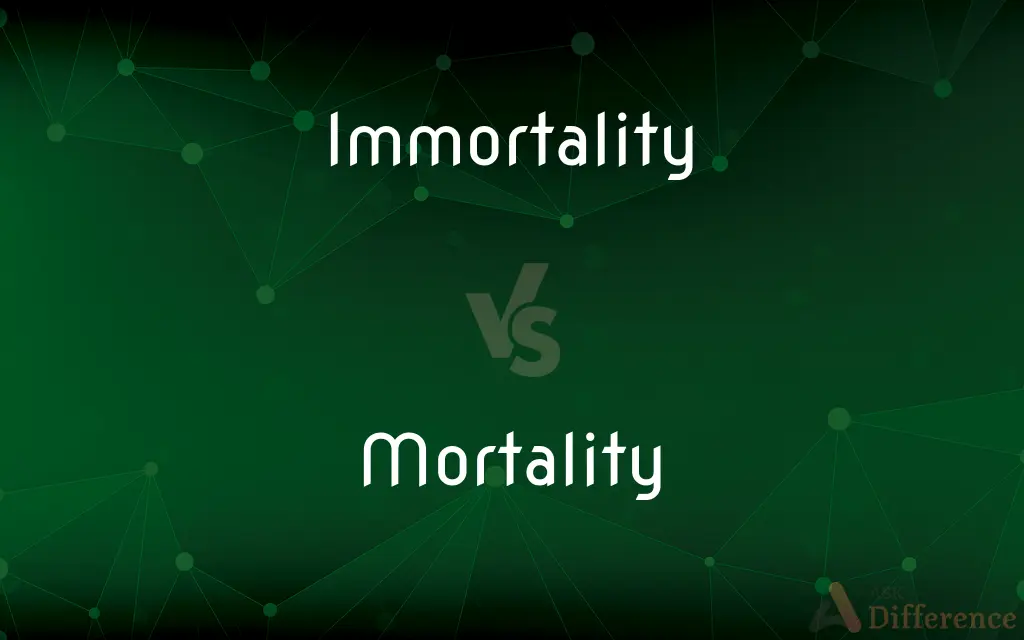 Immortality vs. Mortality — What's the Difference?