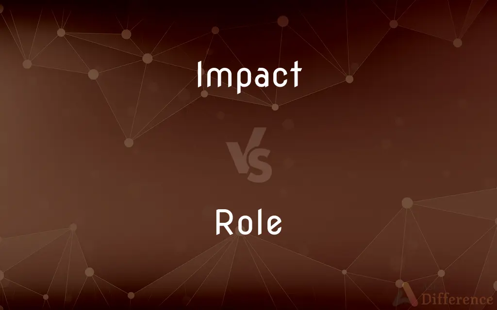 Impact vs. Role — What's the Difference?