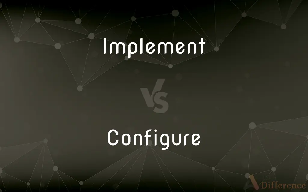 Implement vs. Configure — What's the Difference?
