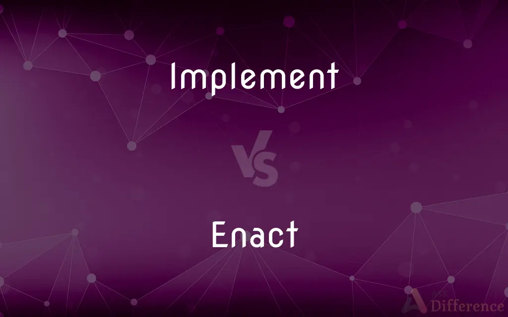 Implement vs. Enact — What's the Difference?