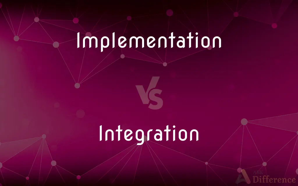 Implementation vs. Integration — What's the Difference?