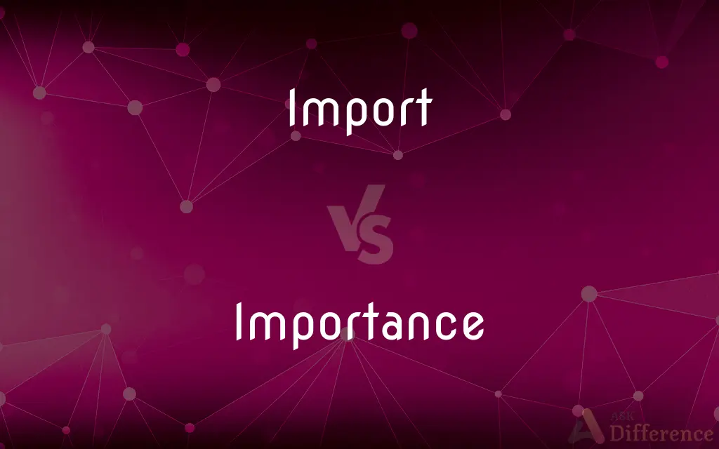 Import vs. Importance — What's the Difference?