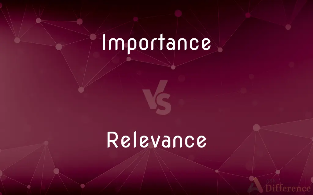 Importance vs. Relevance — What's the Difference?