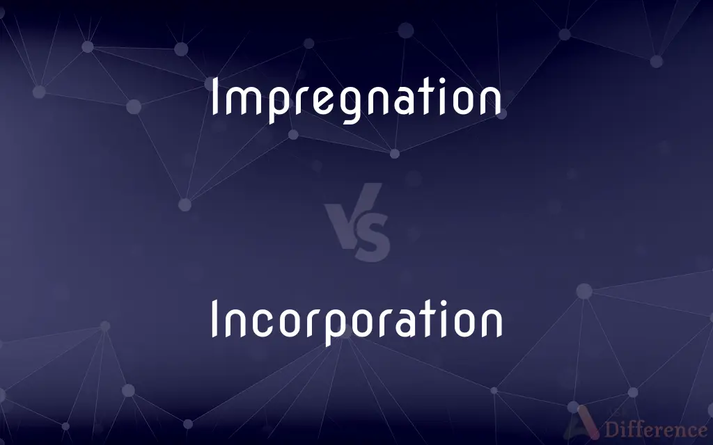 Impregnation vs. Incorporation — What's the Difference?