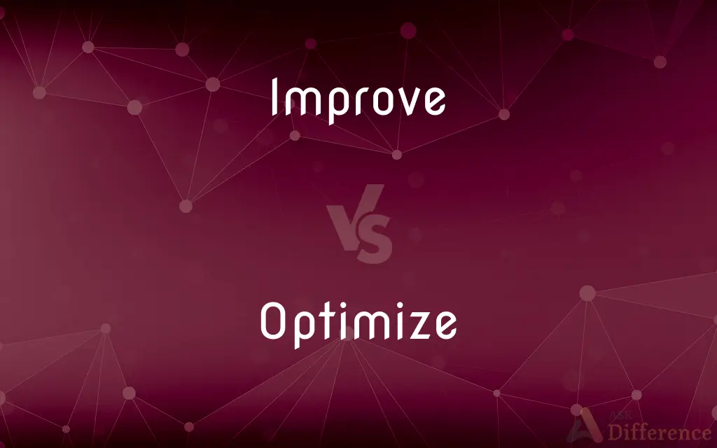 Improve vs. Optimize — What's the Difference?
