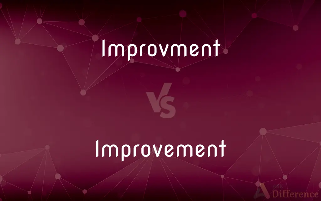 Improvment vs. Improvement — Which is Correct Spelling?