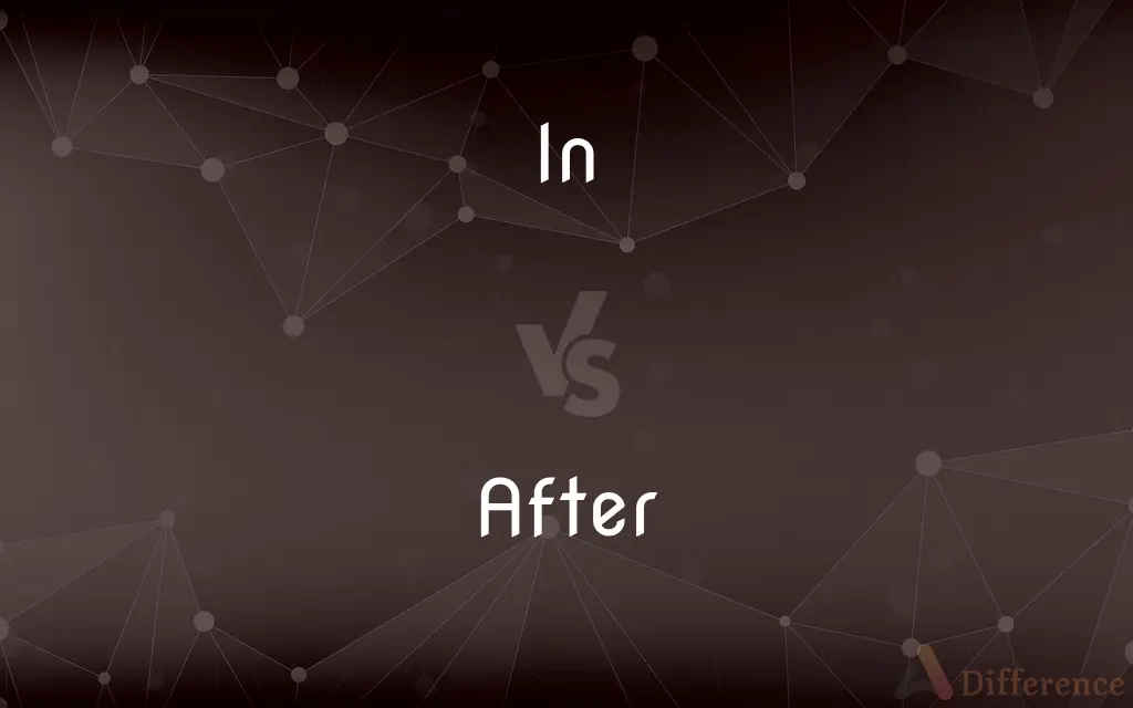 In vs. After — What's the Difference?