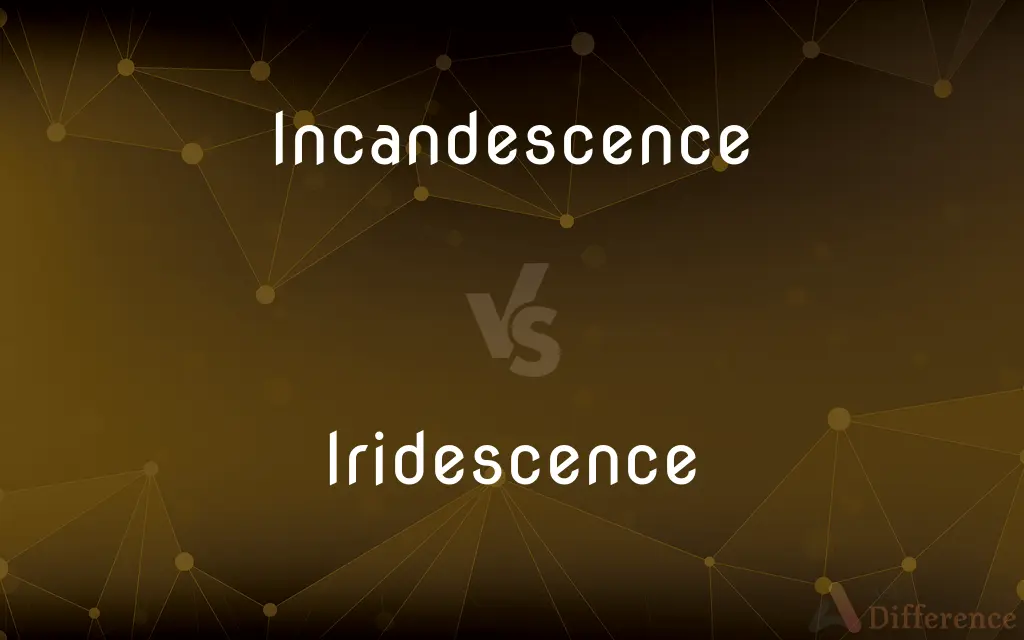 Incandescence vs. Iridescence — What's the Difference?