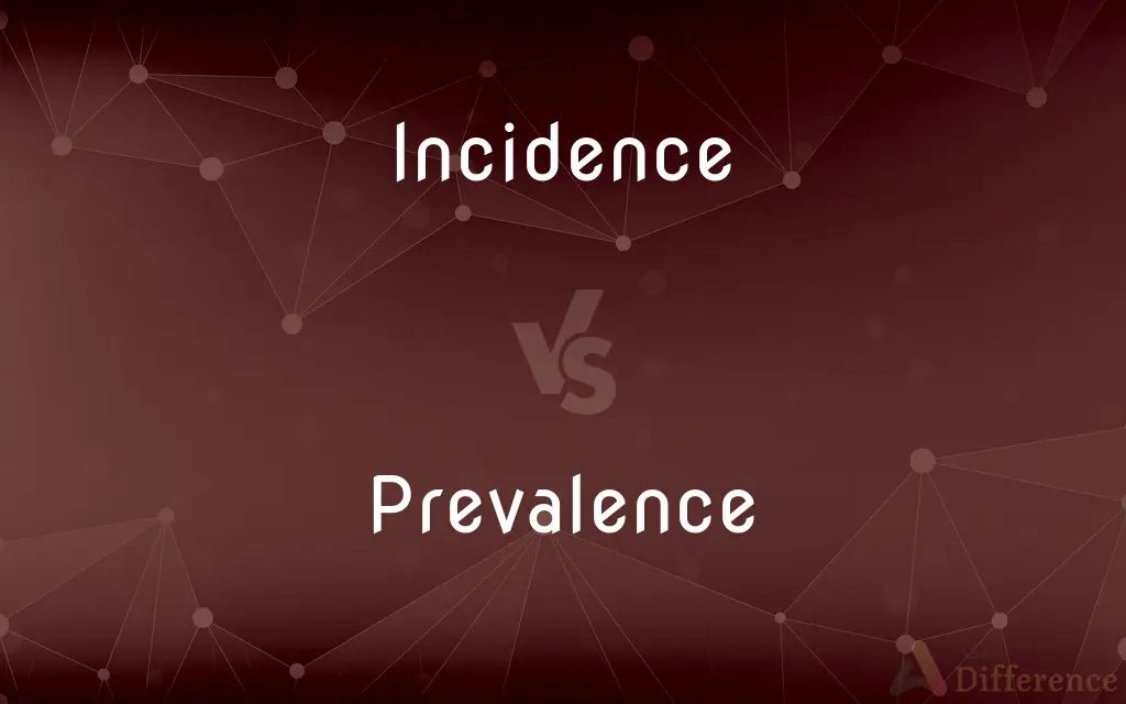 Incidence vs. Prevalence — What's the Difference?