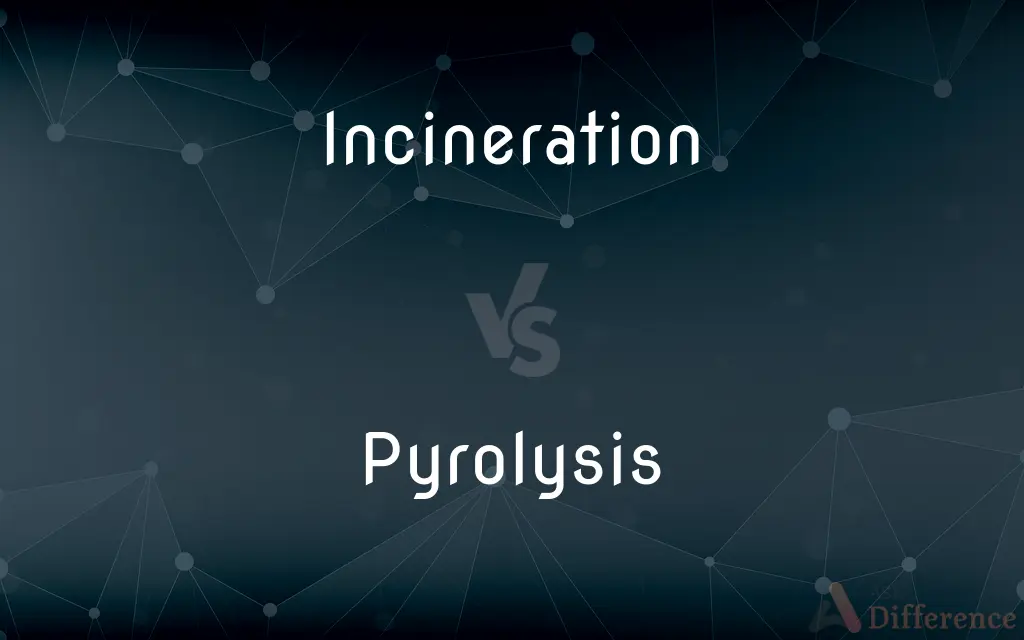 Incineration vs. Pyrolysis — What's the Difference?