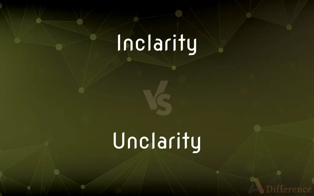 Inclarity vs. Unclarity — What's the Difference?