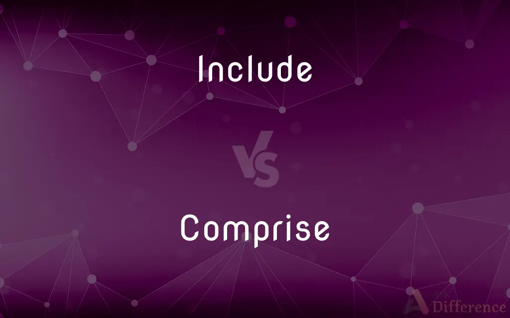 Include vs. Comprise — What's the Difference?