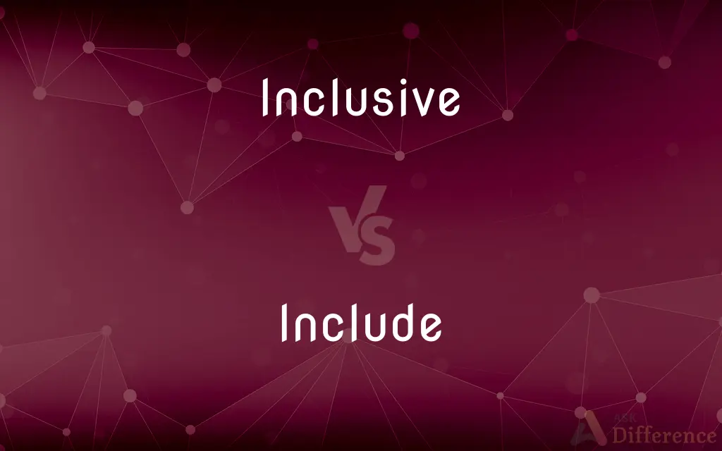 Inclusive vs. Include — What's the Difference?