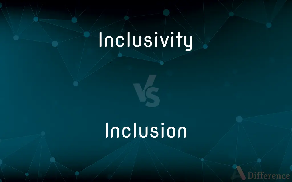 Inclusivity vs. Inclusion — What's the Difference?