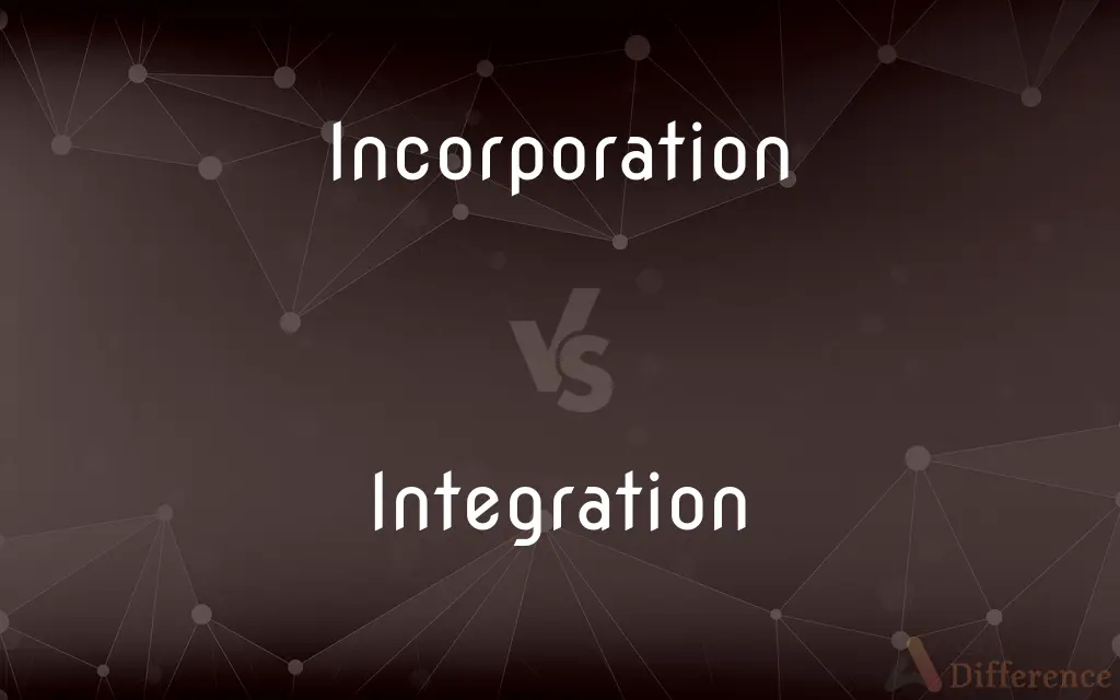 Incorporation vs. Integration — What's the Difference?