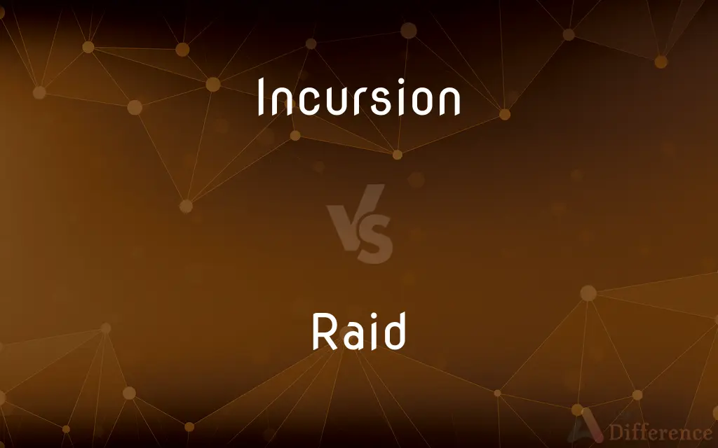 Incursion vs. Raid — What's the Difference?
