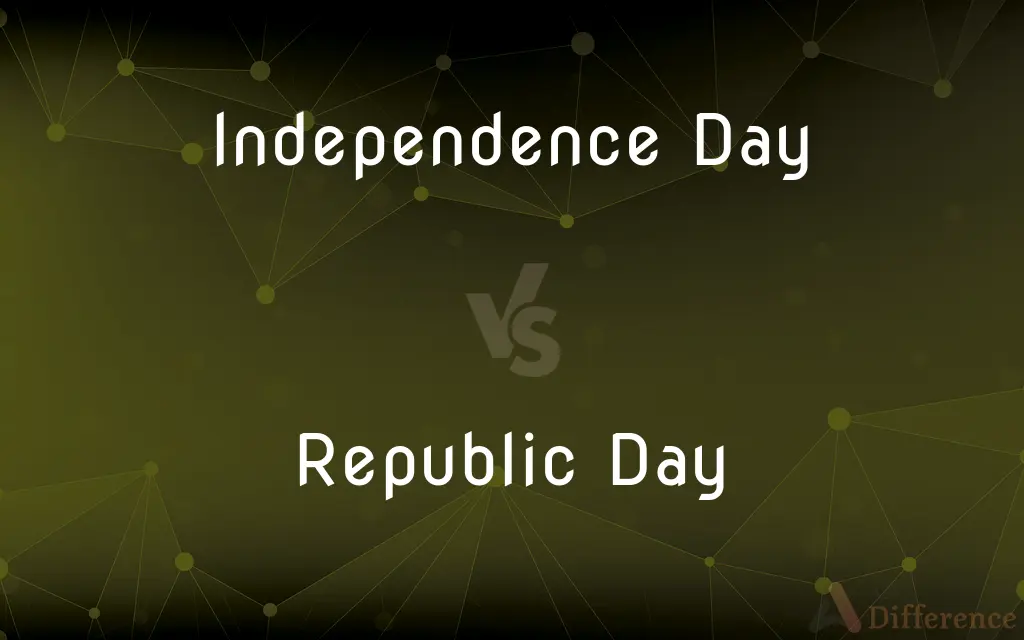 Independence Day vs. Republic Day — What's the Difference?