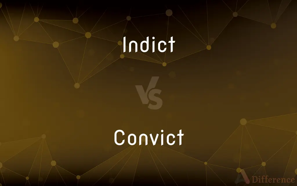 Indict vs. Convict — What's the Difference?